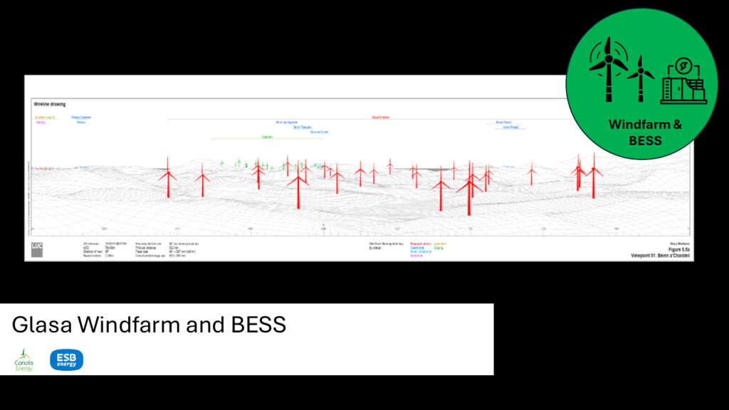 Glasa Windfarm & BESS